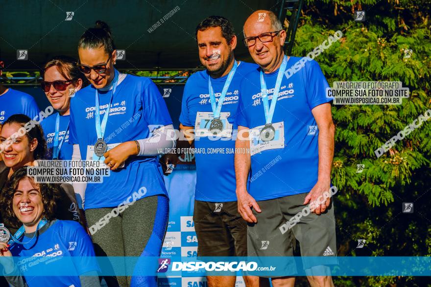 Corrida do Genérico Sandoz 2023